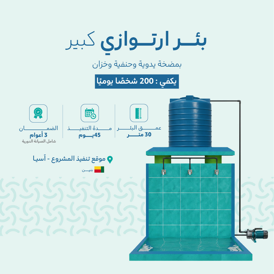 Afrika Brunnenprojekte - Benin