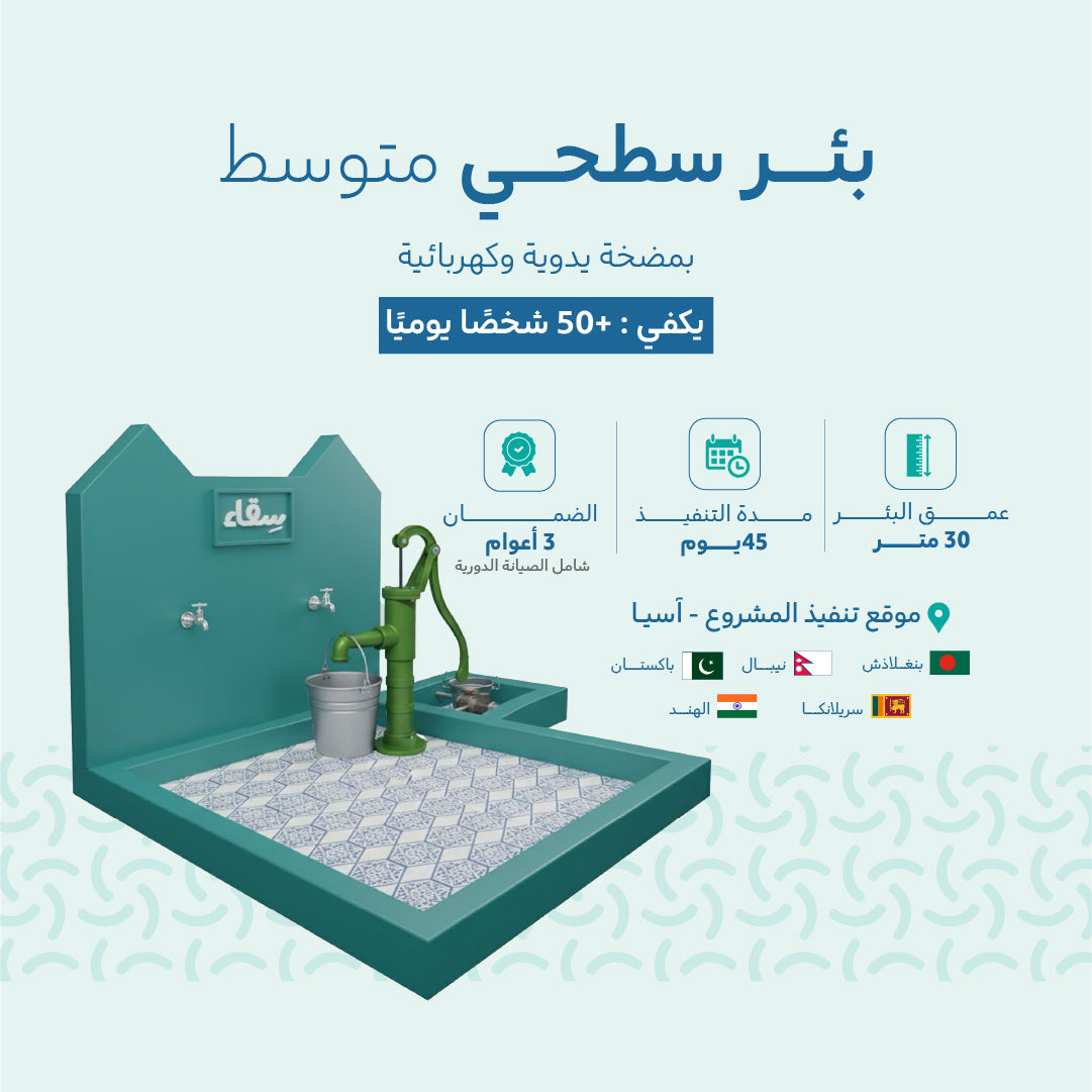 Mitteloberflächenprojekt 