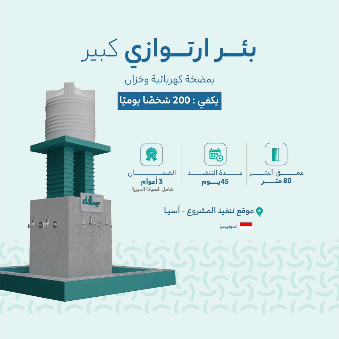 Indonesische Brunnenprojekte – Großer artesischer Brunnen 