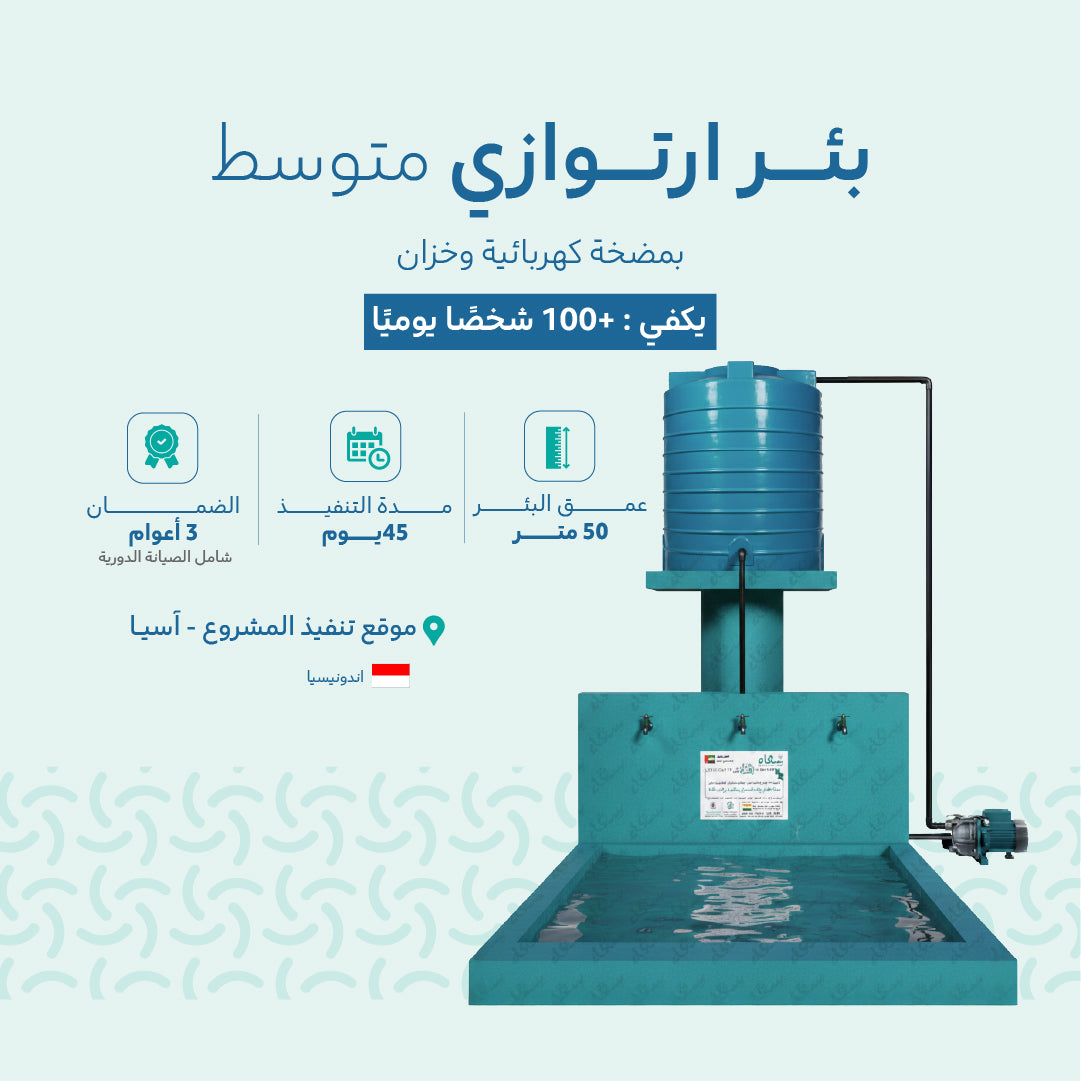 Indonesische Brunnenprojekte – Mittelgroßer artesischer Brunnen 