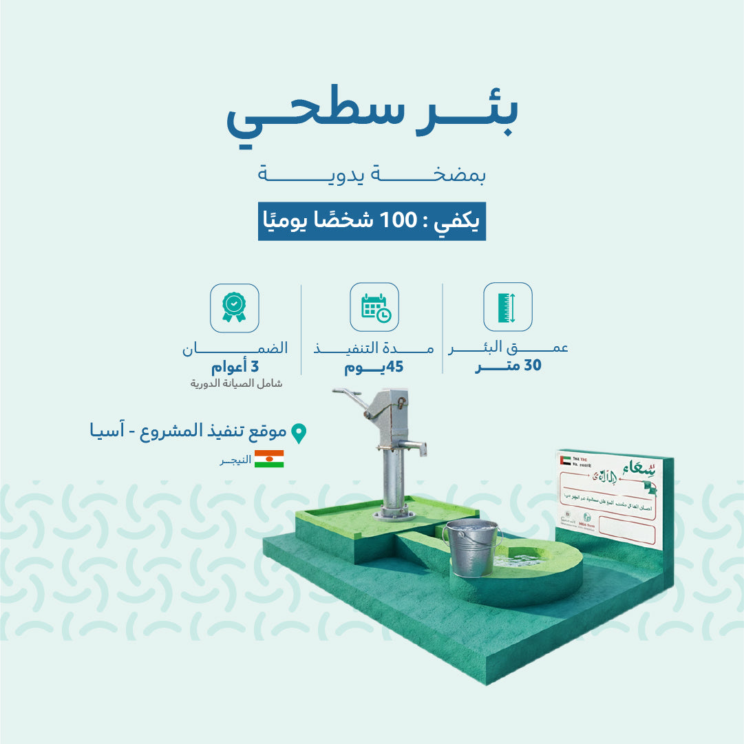 Brunnenprojekte in Afrika – Niger 